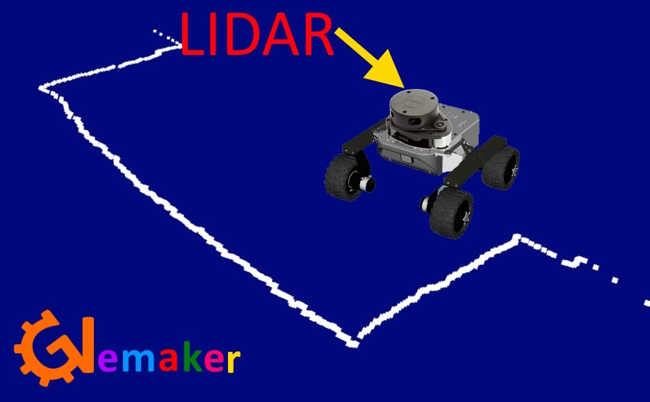 Hướng dẫn sử dụng cảm biến khoảng cách Lidar RPLIDAR